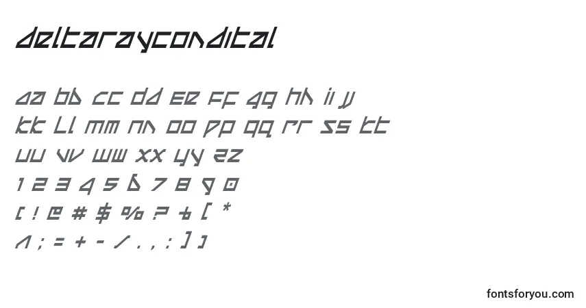 Schriftart Deltaraycondital – Alphabet, Zahlen, spezielle Symbole