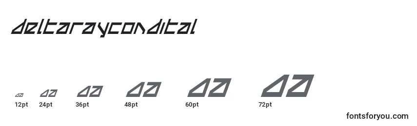 Deltaraycondital Font Sizes