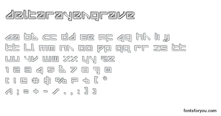 A fonte Deltarayengrave (124890) – alfabeto, números, caracteres especiais