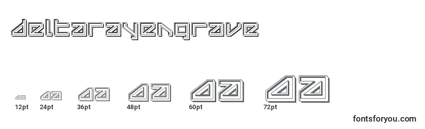 Размеры шрифта Deltarayengrave (124890)