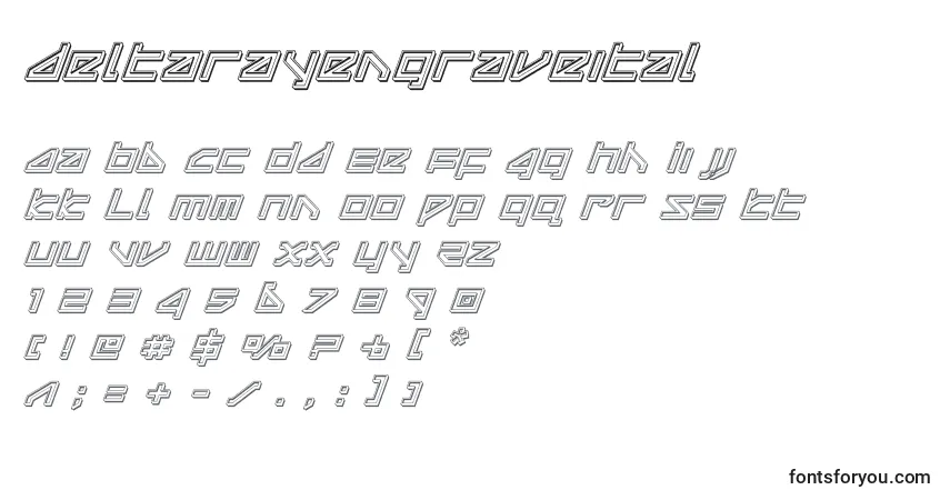 Schriftart Deltarayengraveital – Alphabet, Zahlen, spezielle Symbole