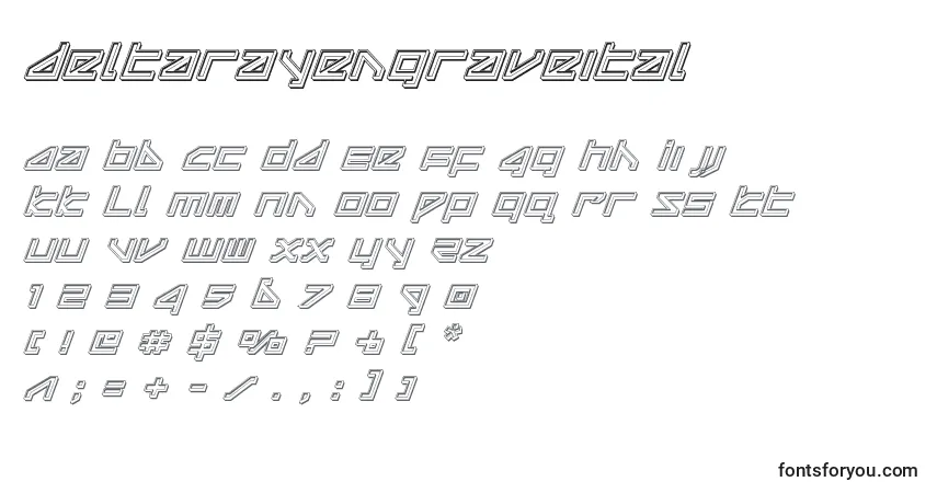 Шрифт Deltarayengraveital (124892) – алфавит, цифры, специальные символы