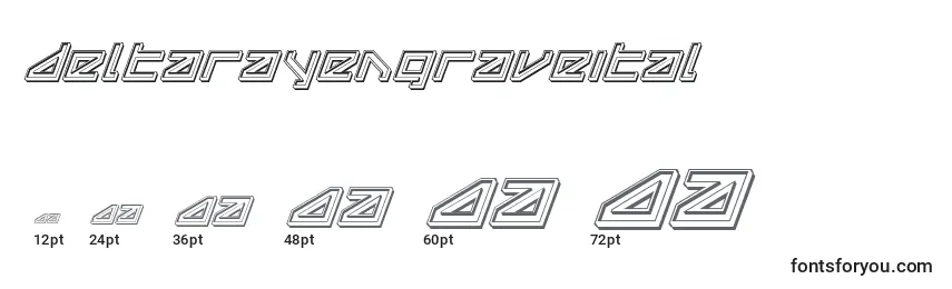 Deltarayengraveital (124892) Font Sizes
