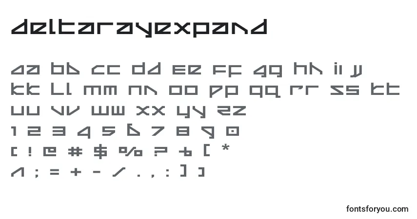 Czcionka Deltarayexpand – alfabet, cyfry, specjalne znaki