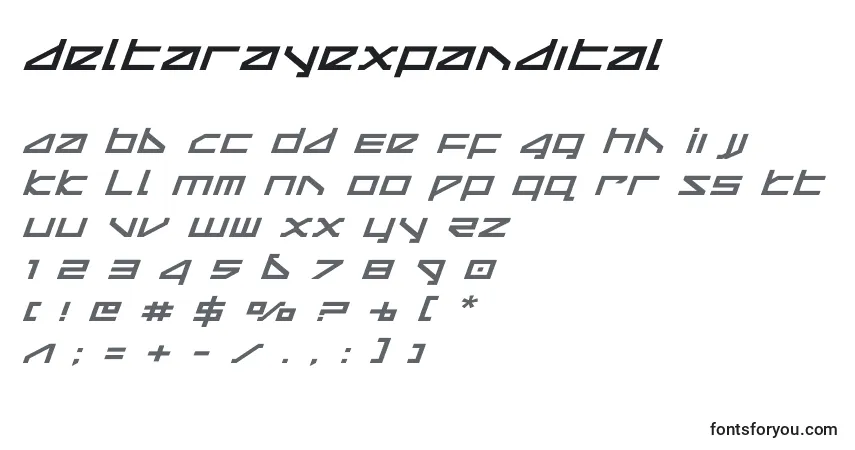 Schriftart Deltarayexpandital – Alphabet, Zahlen, spezielle Symbole