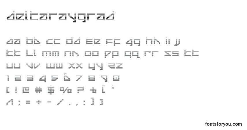 A fonte Deltaraygrad – alfabeto, números, caracteres especiais