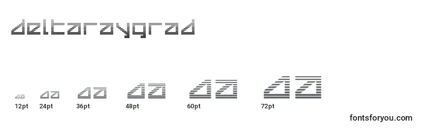 Размеры шрифта Deltaraygrad