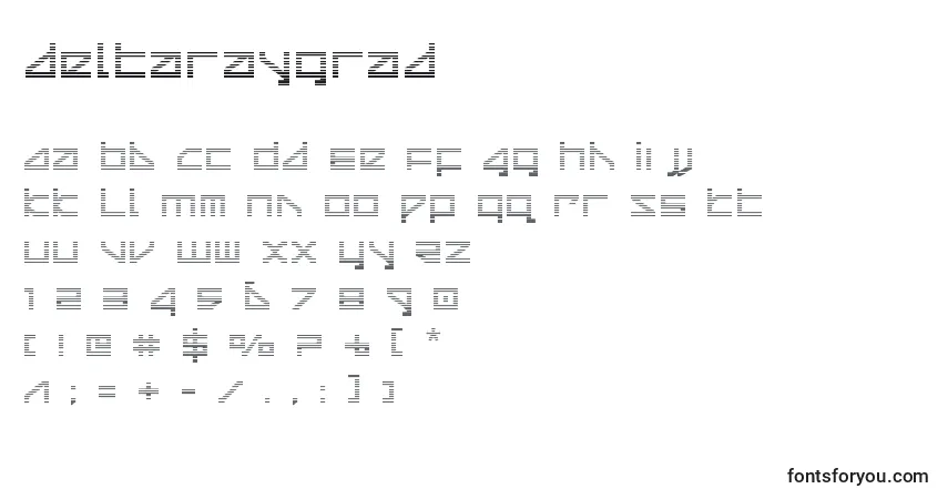 A fonte Deltaraygrad (124898) – alfabeto, números, caracteres especiais