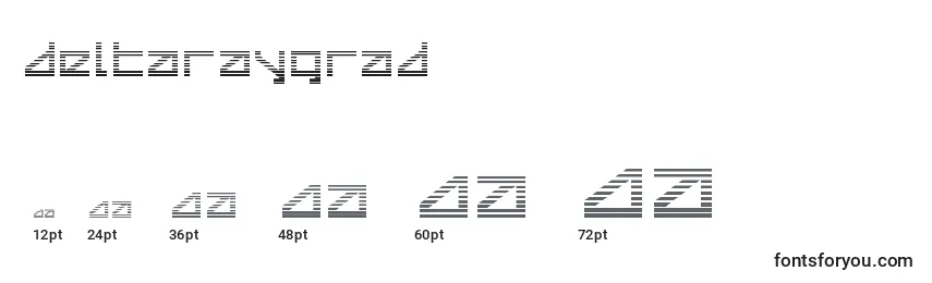 Размеры шрифта Deltaraygrad (124898)