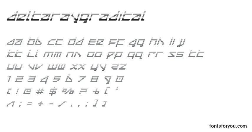 A fonte Deltaraygradital – alfabeto, números, caracteres especiais