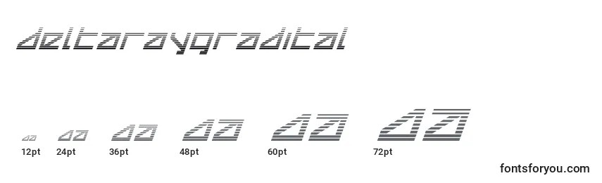 Размеры шрифта Deltaraygradital