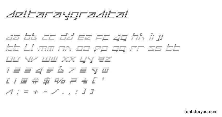 Czcionka Deltaraygradital (124900) – alfabet, cyfry, specjalne znaki