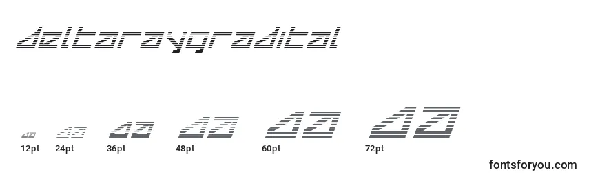 Размеры шрифта Deltaraygradital (124900)