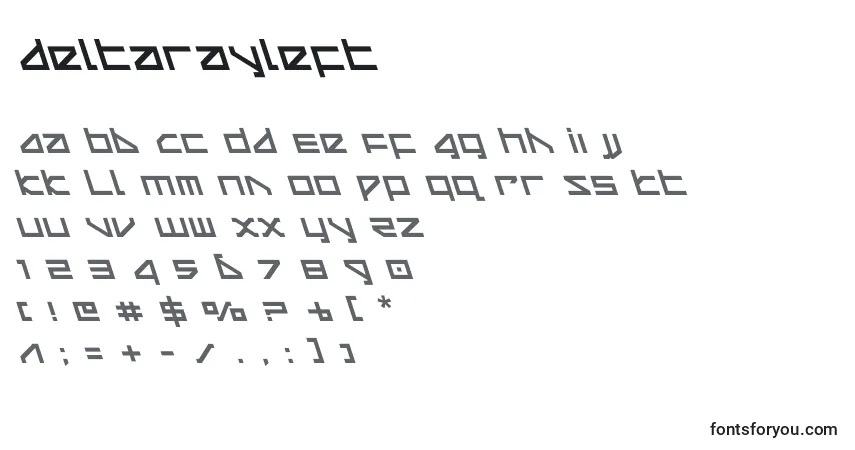 Czcionka Deltarayleft – alfabet, cyfry, specjalne znaki