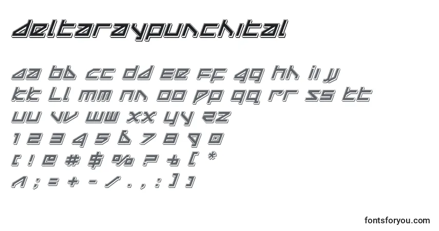 Czcionka Deltaraypunchital – alfabet, cyfry, specjalne znaki