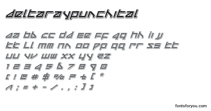 Czcionka Deltaraypunchital (124908) – alfabet, cyfry, specjalne znaki