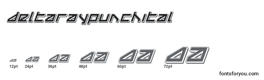 Deltaraypunchital (124908) Font Sizes