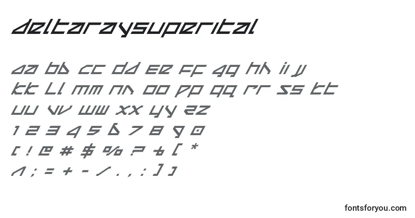 Czcionka Deltaraysuperital – alfabet, cyfry, specjalne znaki