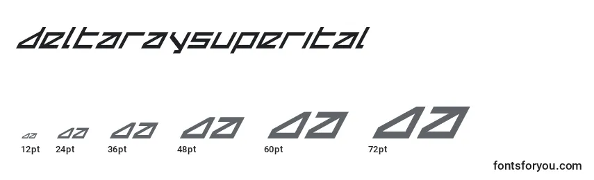 Deltaraysuperital Font Sizes