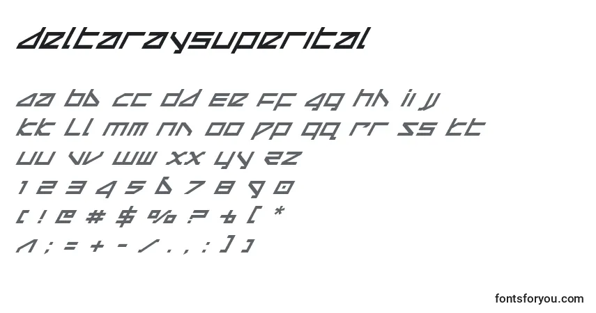 Schriftart Deltaraysuperital (124912) – Alphabet, Zahlen, spezielle Symbole