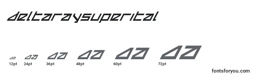 Размеры шрифта Deltaraysuperital (124912)