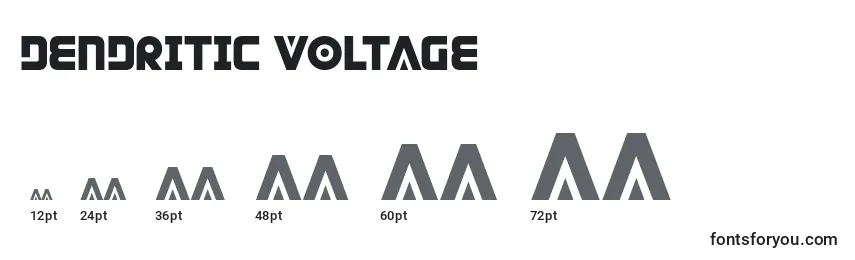 Dendritic voltage Font Sizes