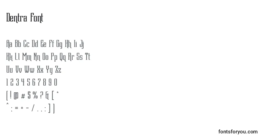Dentra Fontフォント–アルファベット、数字、特殊文字