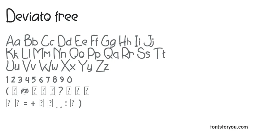 Czcionka Deviato free – alfabet, cyfry, specjalne znaki