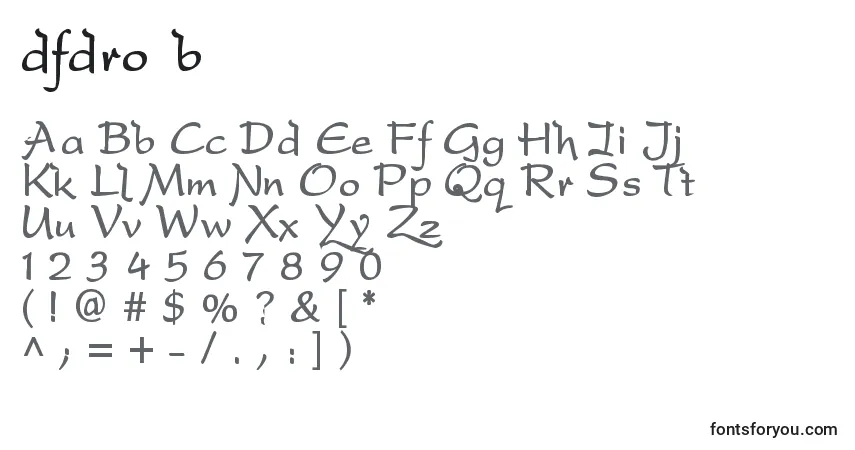 Czcionka Dfdro  b – alfabet, cyfry, specjalne znaki