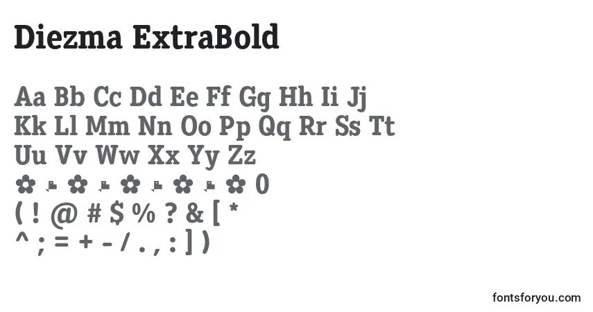 A fonte Diezma ExtraBold – alfabeto, números, caracteres especiais