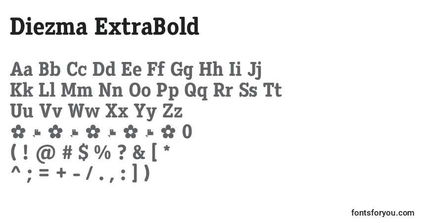 A fonte Diezma ExtraBold (125057) – alfabeto, números, caracteres especiais
