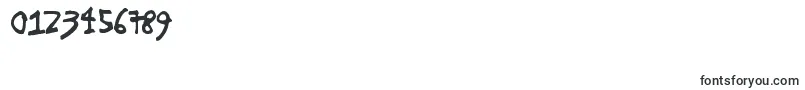 Ronttifontti2 Font – Fonts for Numbers and Digits