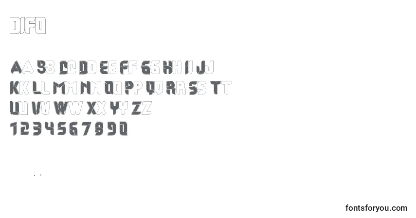A fonte Difo – alfabeto, números, caracteres especiais