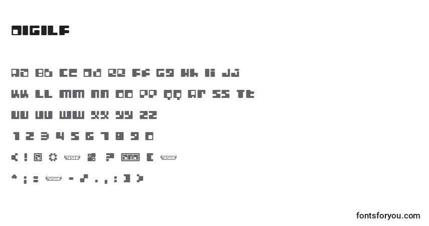 A fonte DIGILF   (125063) – alfabeto, números, caracteres especiais