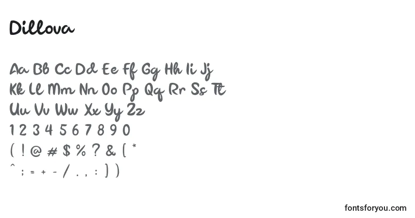 A fonte Dillova – alfabeto, números, caracteres especiais