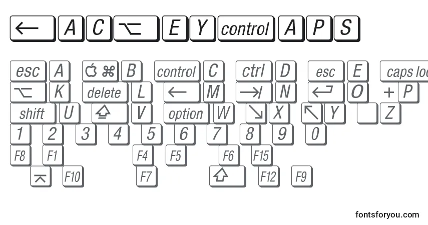 Czcionka MacKeyCaps – alfabet, cyfry, specjalne znaki