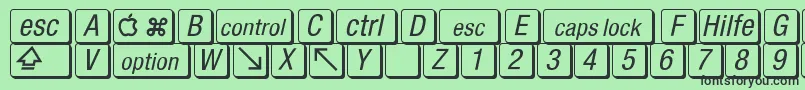 Czcionka MacKeyCaps – czarne czcionki na zielonym tle