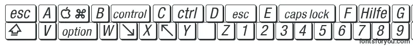 MacKeyCaps-fontti – epäselvät fontit