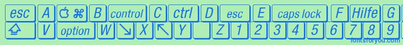 Czcionka MacKeyCaps – niebieskie czcionki na zielonym tle