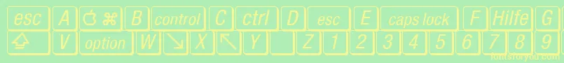 MacKeyCaps Font – Yellow Fonts on Green Background