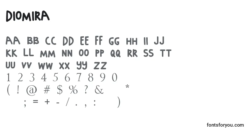 A fonte DIOMIRA – alfabeto, números, caracteres especiais