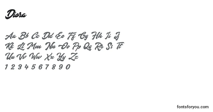 Czcionka Diora – alfabet, cyfry, specjalne znaki
