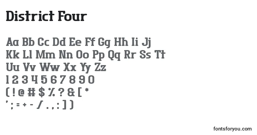 Fuente District Four - alfabeto, números, caracteres especiales