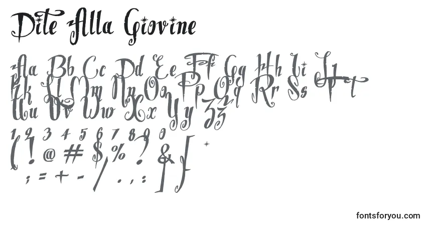 Шрифт Dite Alla Giovine – алфавит, цифры, специальные символы