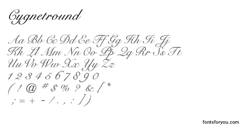 Cygnetround-fontti – aakkoset, numerot, erikoismerkit