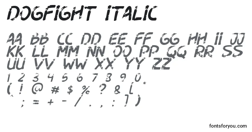 Czcionka Dogfight Italic – alfabet, cyfry, specjalne znaki