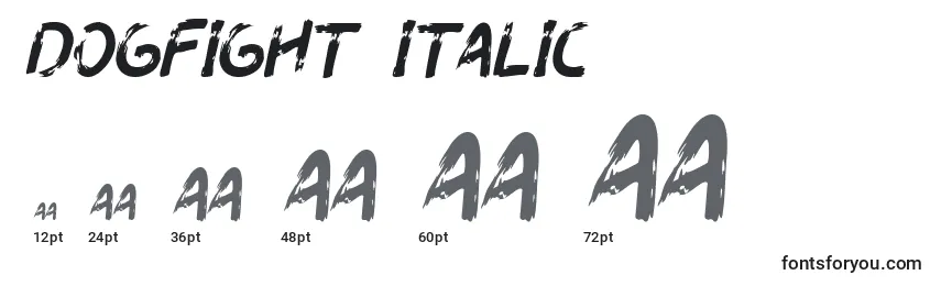 Tamanhos de fonte Dogfight Italic