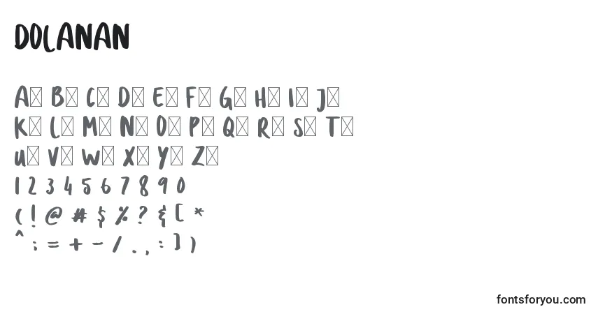 A fonte DOLANAN – alfabeto, números, caracteres especiais