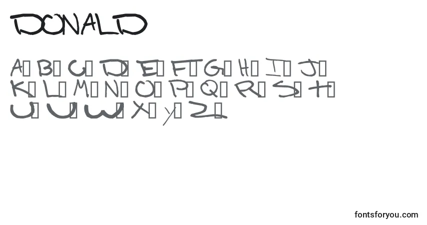 Schriftart DONALD (125358) – Alphabet, Zahlen, spezielle Symbole