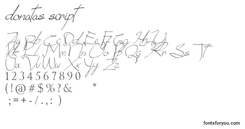 Czcionka Donatas script – alfabet, cyfry, specjalne znaki